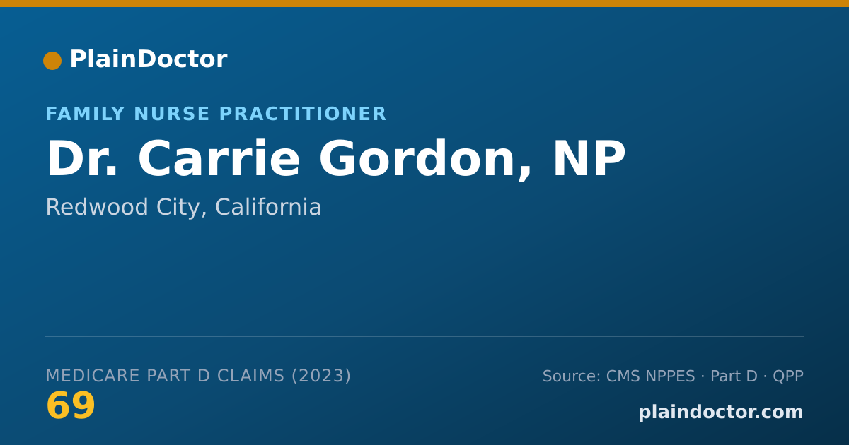 Shareable card for Carrie Gordon, NP - Family Nurse Practitioner, Redwood City, CA