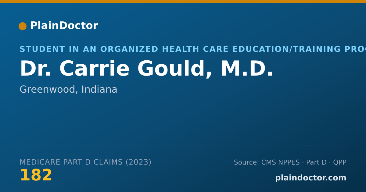 Shareable card for Carrie Gould, M.D. - Student in an Organized Health Care Education/Training Program, Greenwood, IN