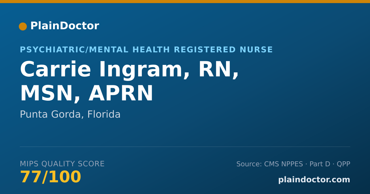 Shareable card for Carrie Ingram, RN, MSN, APRN - Psychiatric/Mental Health Registered Nurse, Punta Gorda, FL