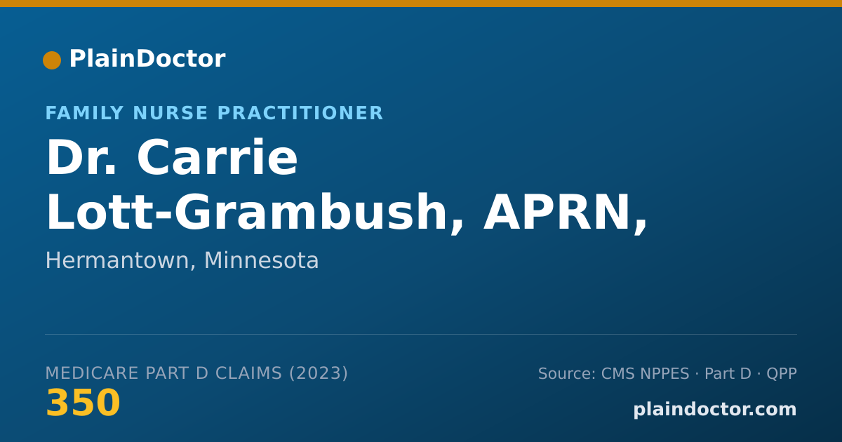 Shareable card for Carrie Lott-Grambush, APRN, CNP - Family Nurse Practitioner, Hermantown, MN