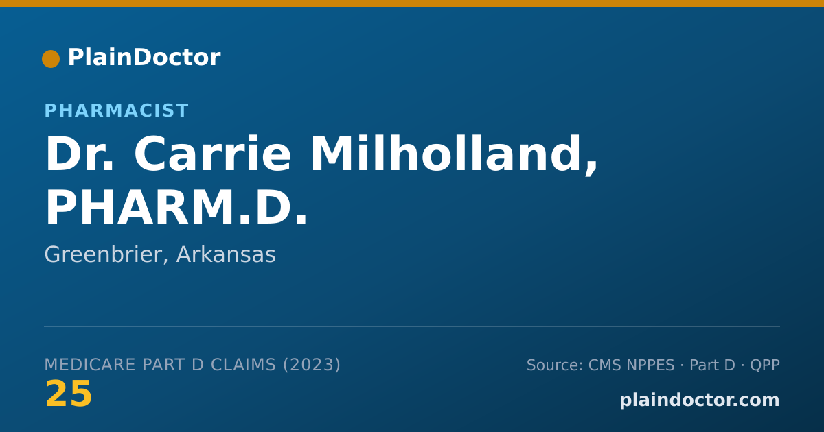 Shareable card for Carrie Milholland, PHARM.D. - Pharmacist, Greenbrier, AR