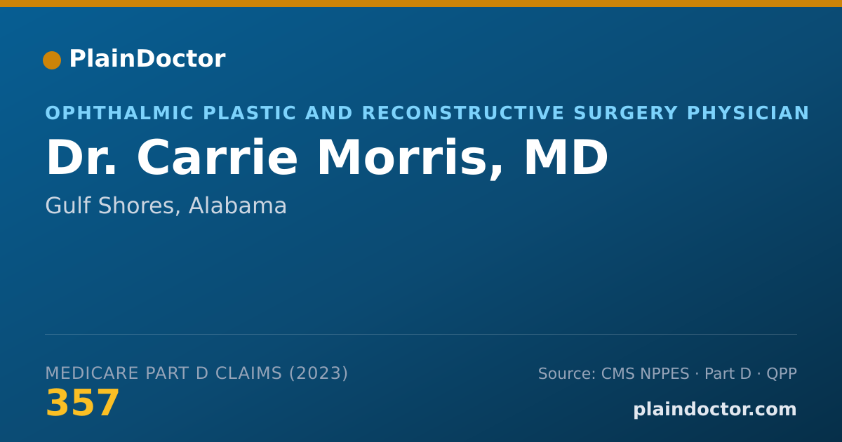 Shareable card for Carrie Morris, MD - Ophthalmic Plastic and Reconstructive Surgery Physician, Gulf Shores, AL
