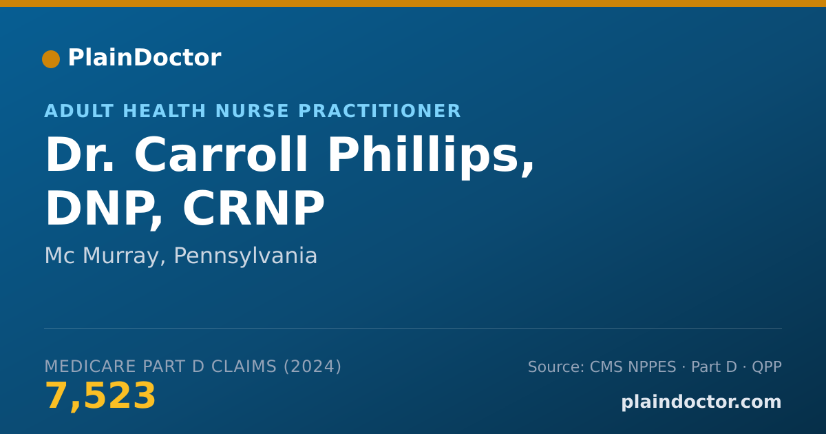 Shareable card for Carroll Phillips, DNP, CRNP - Adult Health Nurse Practitioner, Mc Murray, PA