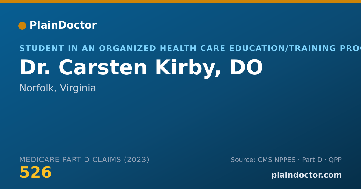 Shareable card for Carsten Kirby, DO - Student in an Organized Health Care Education/Training Program, Norfolk, VA