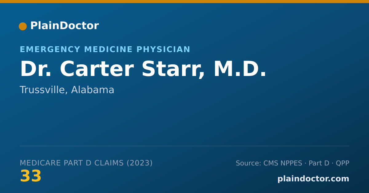 Shareable card for Carter Starr, M.D. - Emergency Medicine Physician, Trussville, AL