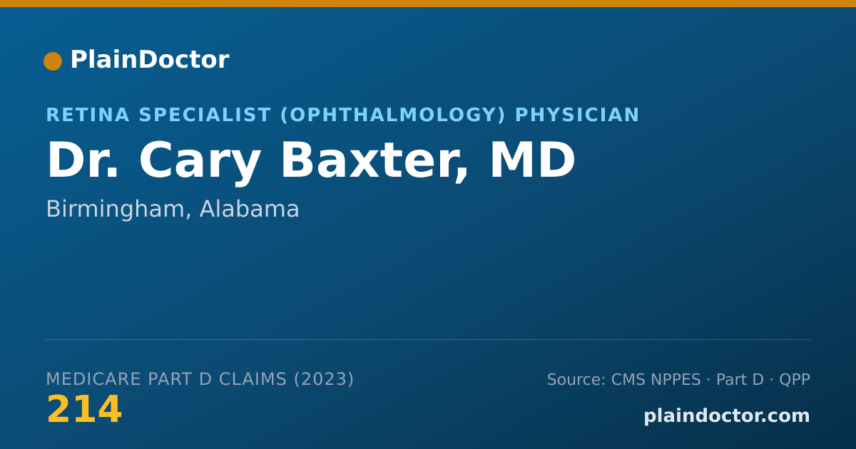Shareable card for Cary Baxter, MD - Retina Specialist (Ophthalmology) Physician, Birmingham, AL