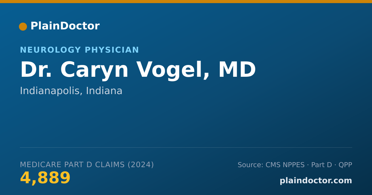 Shareable card for Caryn Vogel, MD - Sleep Medicine (Psychiatry & Neurology) Physician, Indianapolis, IN