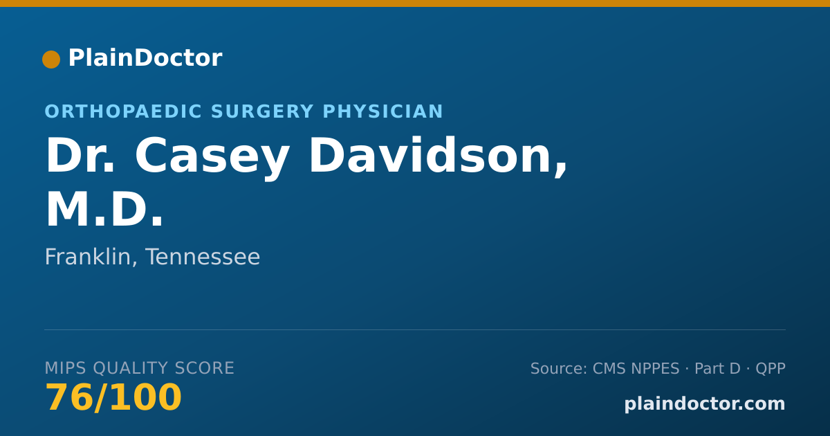 Shareable card for Casey Davidson, M.D. - Orthopaedic Surgery Physician, Franklin, TN