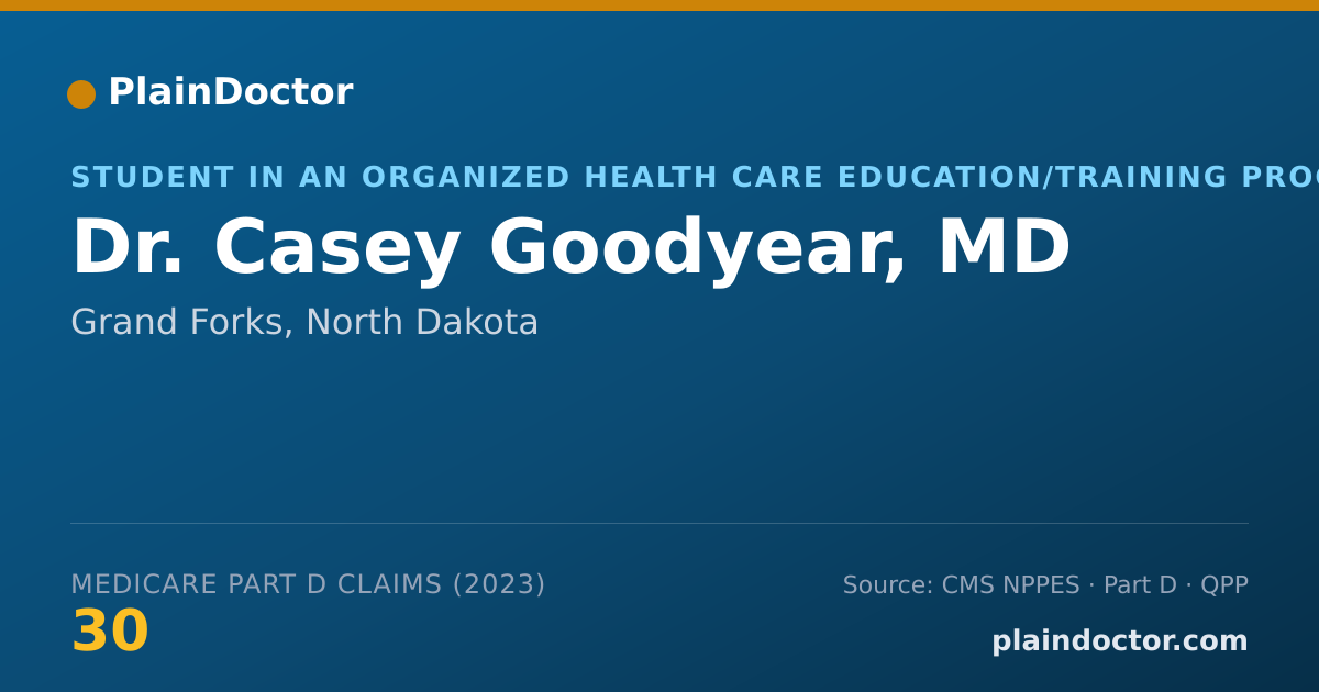 Shareable card for Casey Goodyear, MD - Student in an Organized Health Care Education/Training Program, Grand Forks, ND