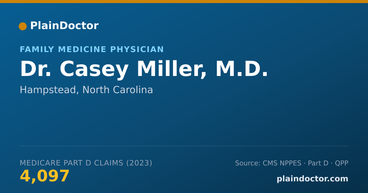Shareable card for Casey Miller, M.D. - Family Medicine Physician, Hampstead, NC