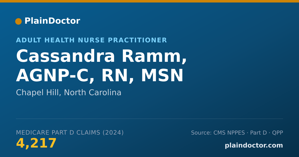 Shareable card for Cassandra Ramm, AGNP-C, RN, MSN - Adult Health Nurse Practitioner, Chapel Hill, NC