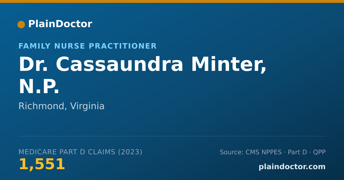 Shareable card for Cassaundra Minter, N.P. - Family Nurse Practitioner, Richmond, VA