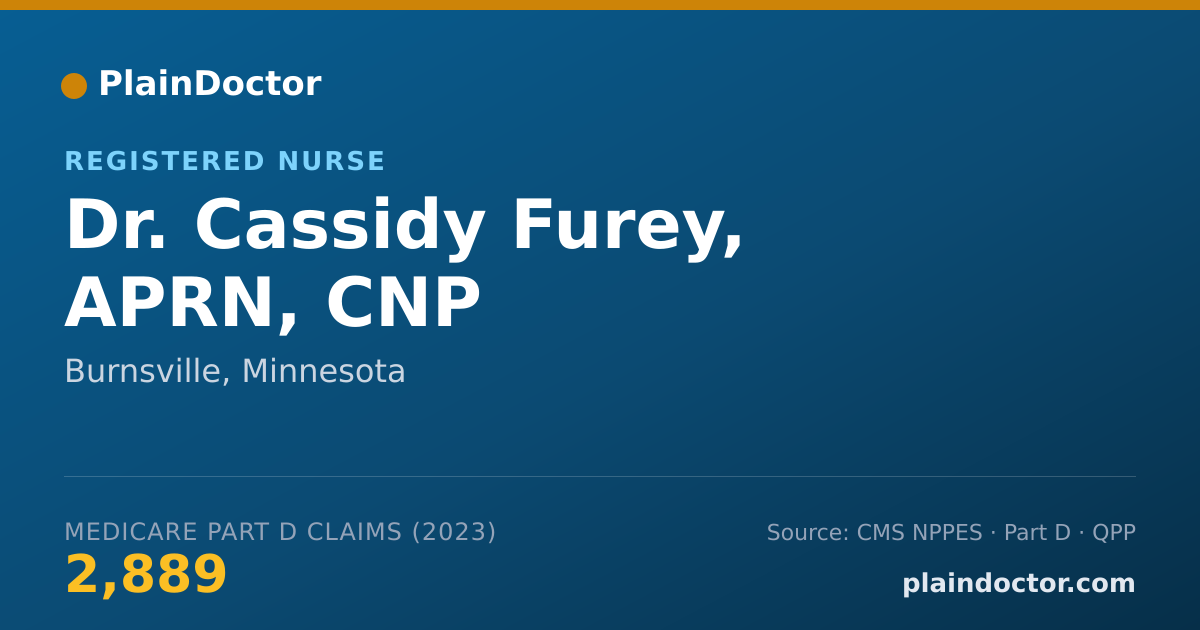 Shareable card for Cassidy Furey, APRN, CNP - Registered Nurse, Burnsville, MN