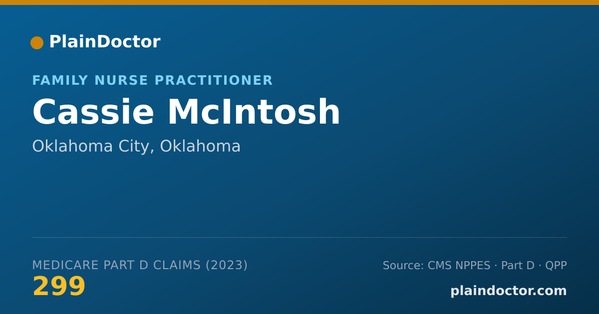 Shareable card for Cassie McIntosh - Family Nurse Practitioner, Oklahoma City, OK