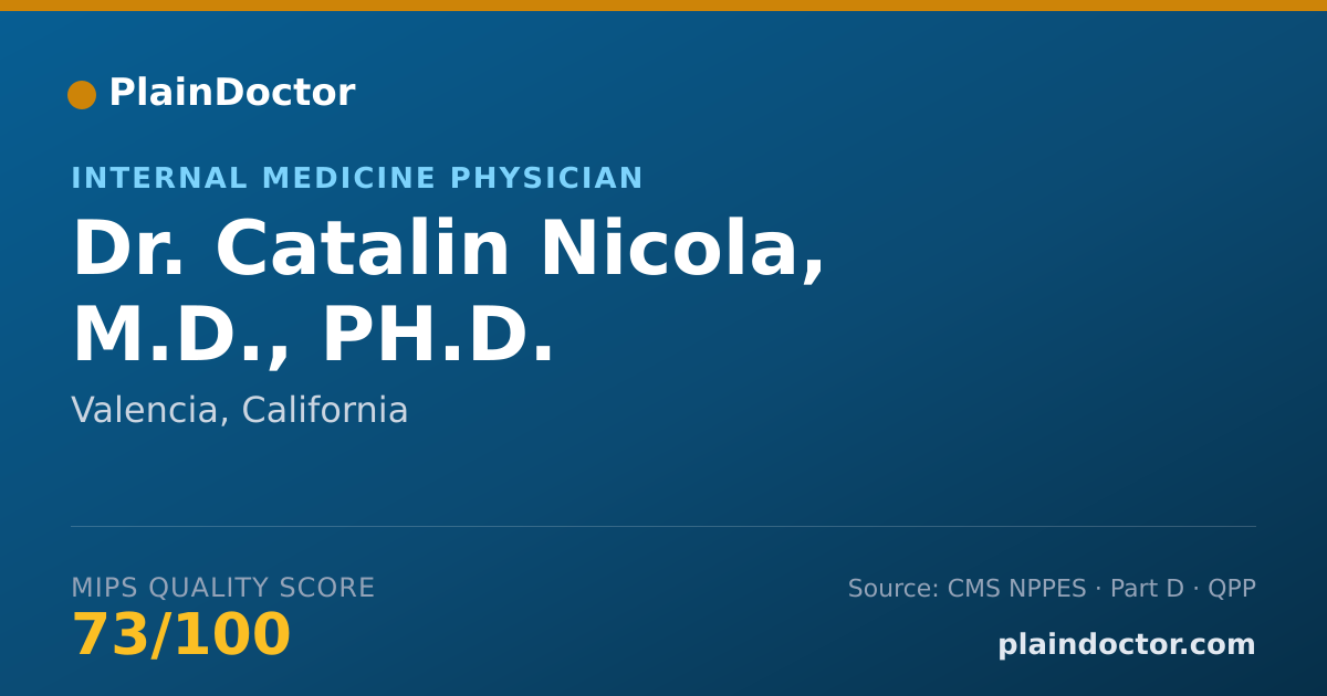 Shareable card for Catalin Nicola, M.D., PH.D. - Internal Medicine Physician, Valencia, CA