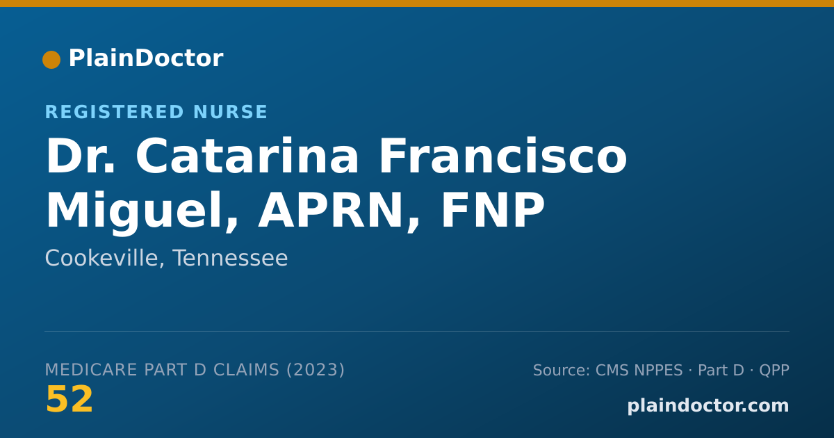 Shareable card for Catarina Francisco Miguel, APRN, FNP - Registered Nurse, Cookeville, TN