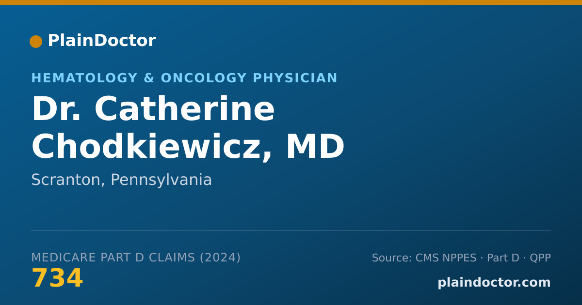 Shareable card for Catherine Chodkiewicz, MD - Hematology & Oncology Physician, Scranton, PA