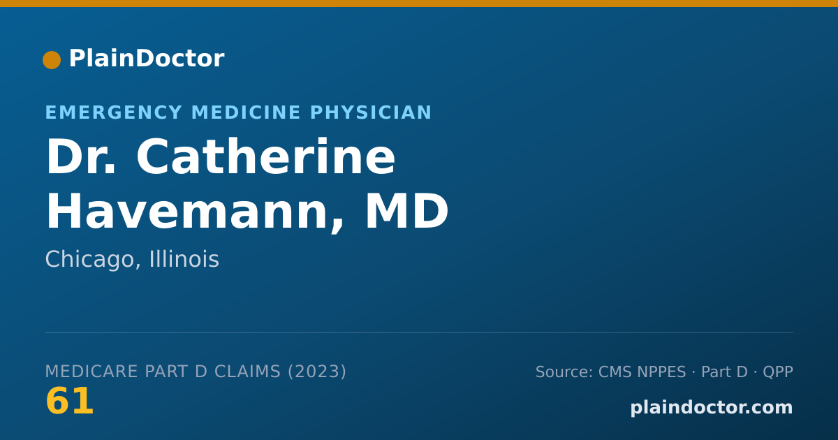 Shareable card for Catherine Havemann, MD - Emergency Medicine Physician, Chicago, IL