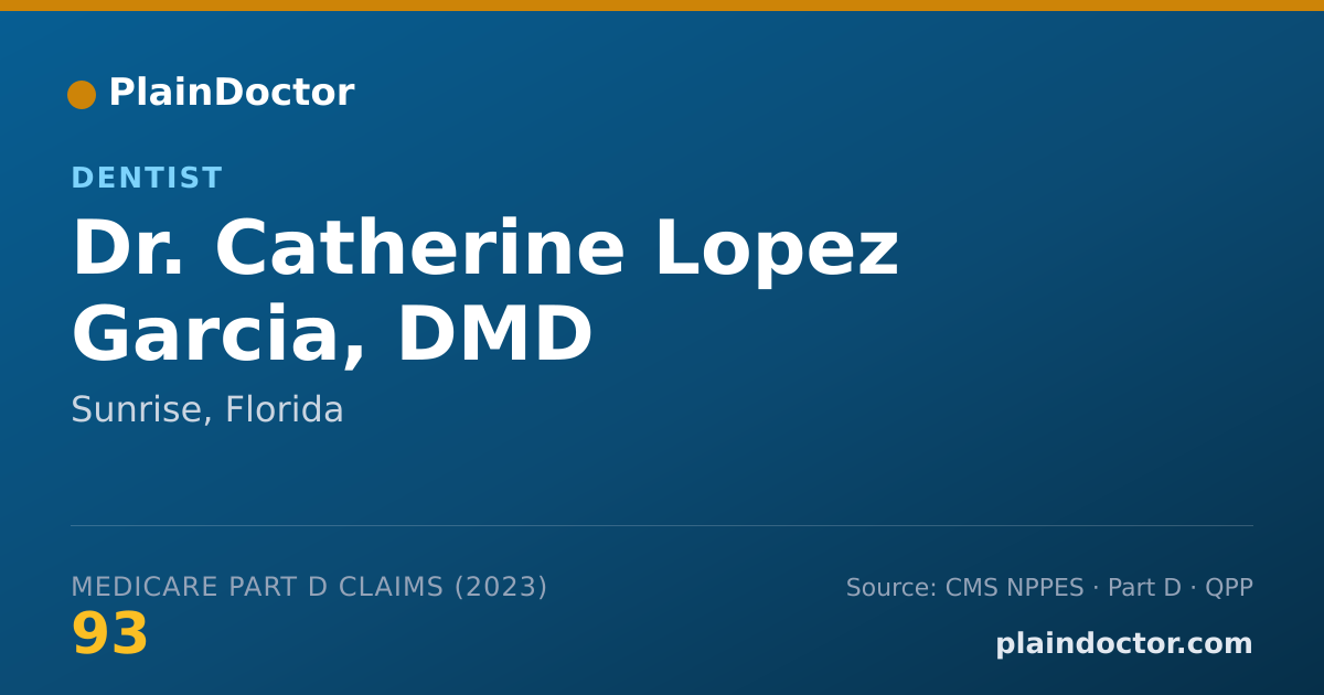 Shareable card for Catherine Lopez Garcia, DMD - Dentist, Sunrise, FL