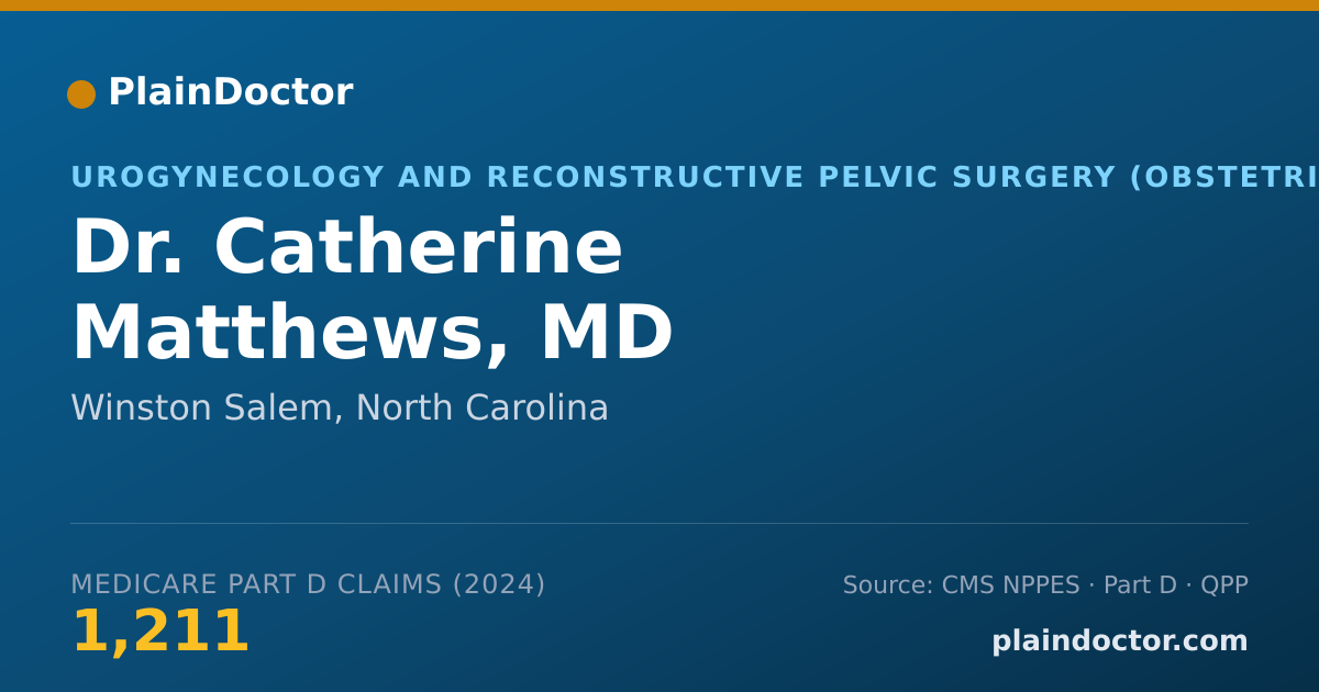 Shareable card for Catherine Matthews, MD - Urogynecology and Reconstructive Pelvic Surgery (Obstetrics & Gynecology) Physician, Winston Salem, NC