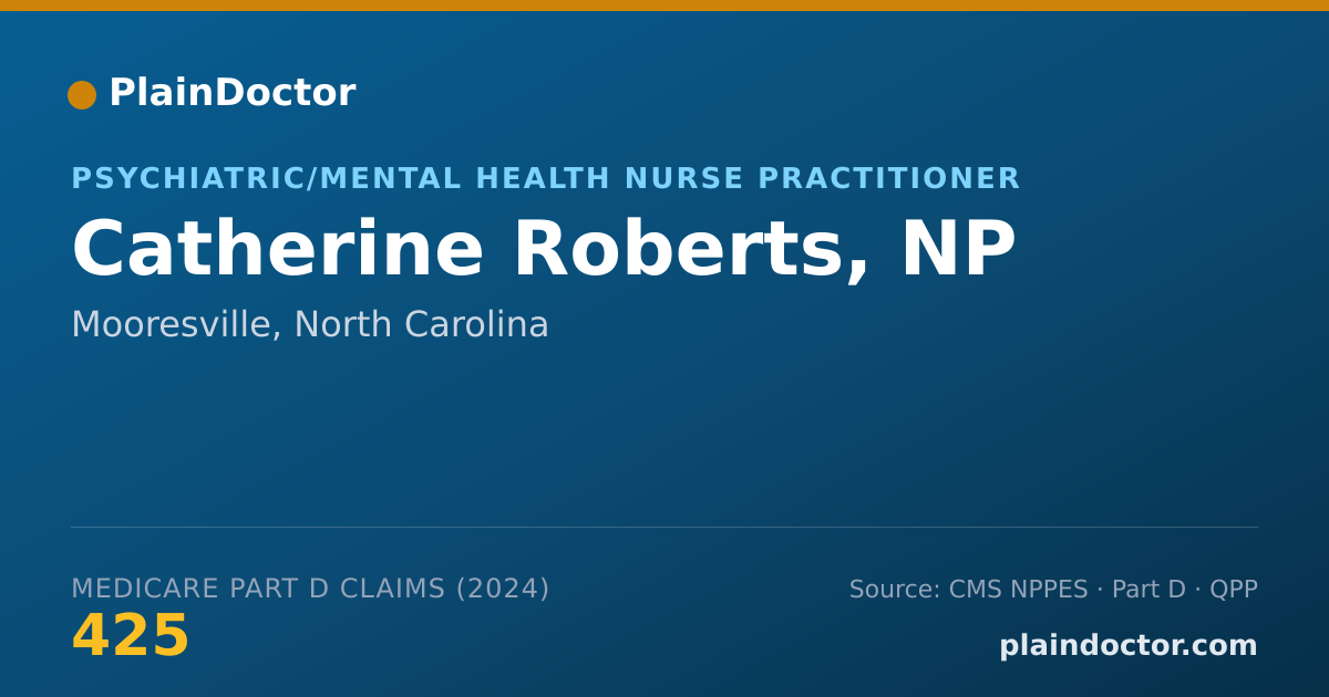 Shareable card for Catherine Roberts, NP - Psychiatric/Mental Health Nurse Practitioner, Mooresville, NC