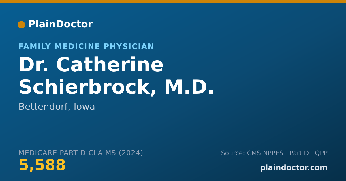 Shareable card for Catherine Schierbrock, M.D. - Family Medicine Physician, Bettendorf, IA