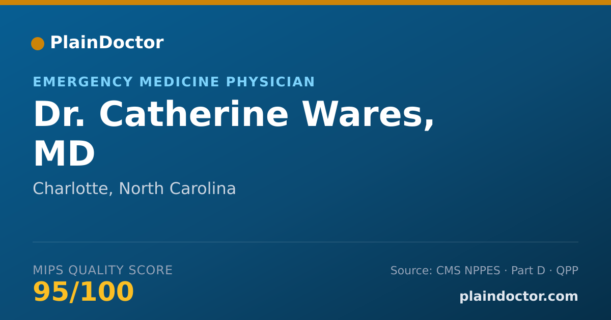 Shareable card for Catherine Wares, MD - Emergency Medicine Physician, Charlotte, NC
