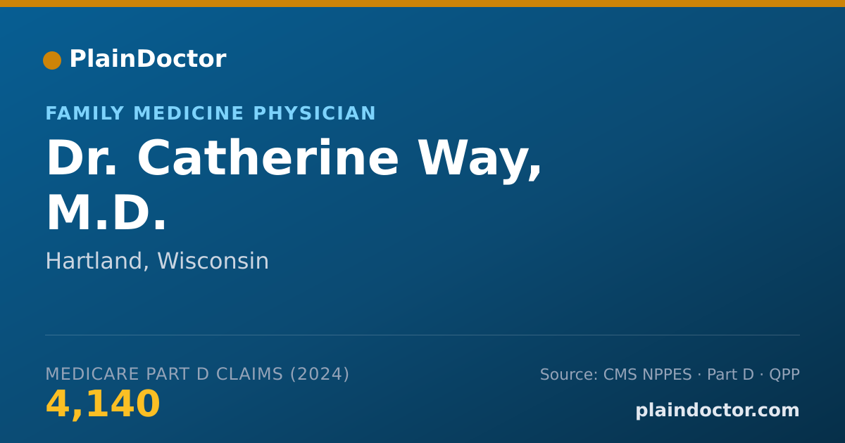Shareable card for Catherine Way, M.D. - Family Medicine Physician, Hartland, WI