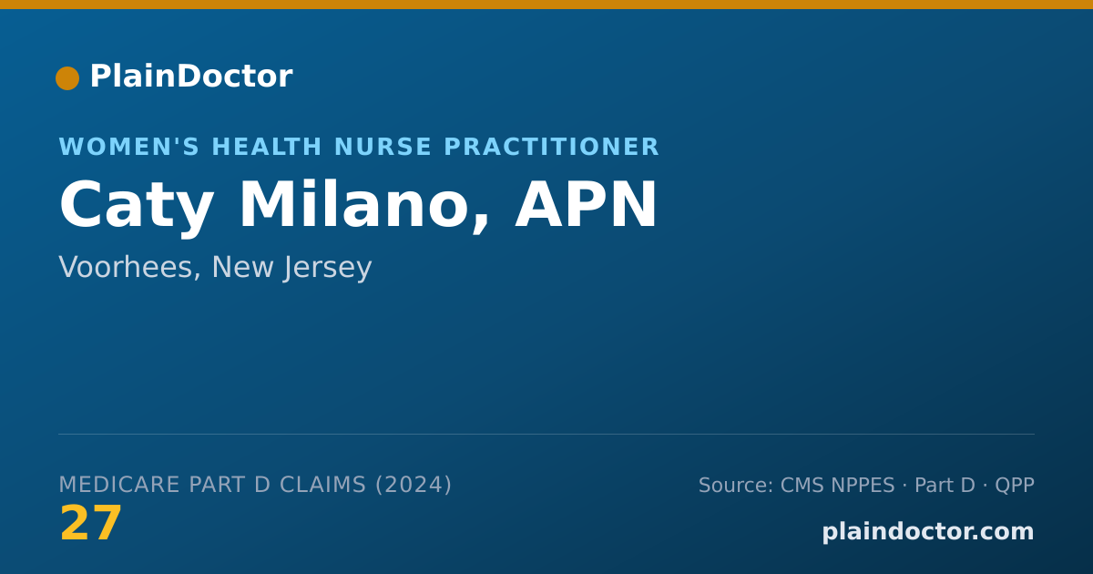 Shareable card for Caty Milano, APN - Women's Health Nurse Practitioner, Voorhees, NJ