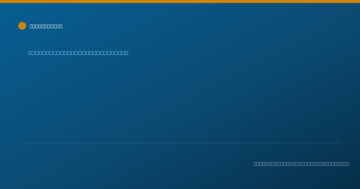 Shareable card for Caxton Opere, MD - Emergency Medicine Physician, Mandeville, LA