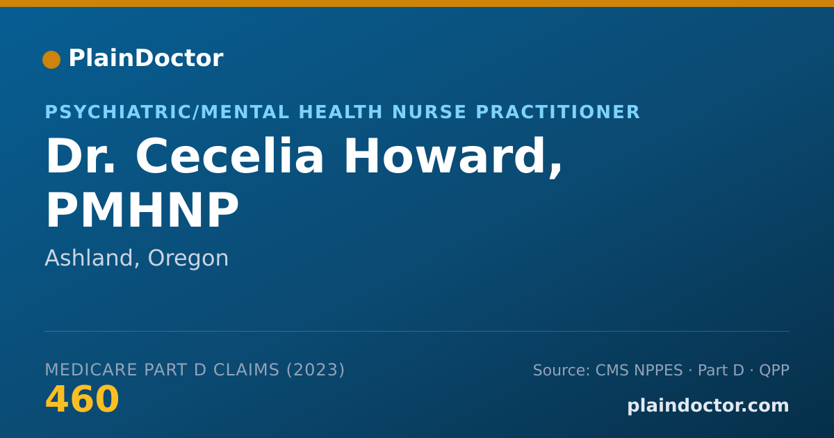 Shareable card for Cecelia Howard, PMHNP - Psychiatric/Mental Health Nurse Practitioner, Ashland, OR