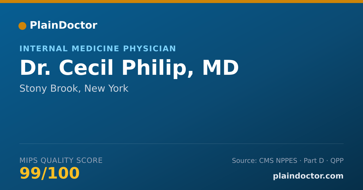 Shareable card for Cecil Philip, MD - Internal Medicine Physician, Stony Brook, NY