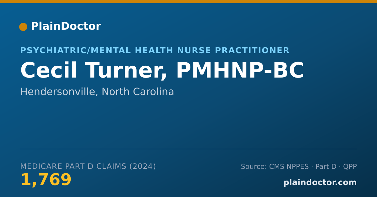 Shareable card for Cecil Turner, PMHNP-BC - Psychiatric/Mental Health Nurse Practitioner, Hendersonville, NC