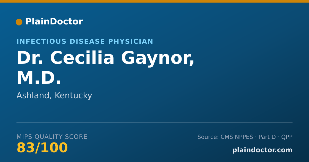 Shareable card for Cecilia Gaynor, M.D. - Infectious Disease Physician, Ashland, KY