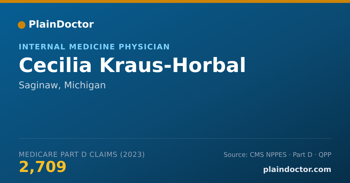 Shareable card for Cecilia Kraus-Horbal - Internal Medicine Physician, Saginaw, MI