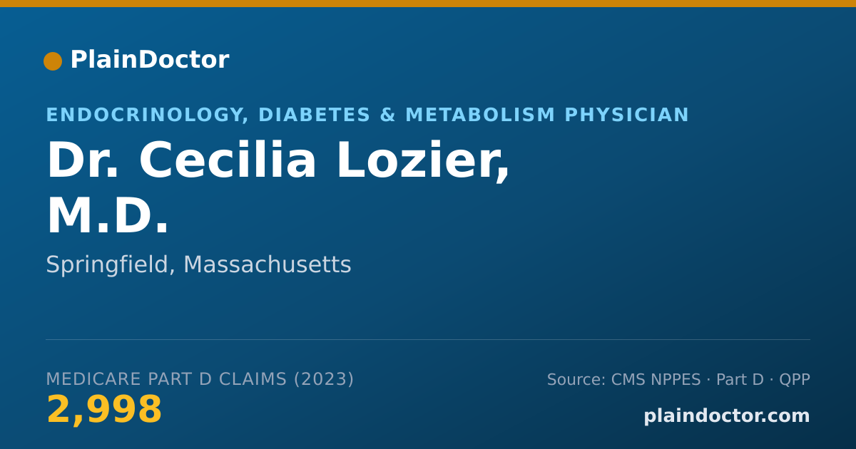 Shareable card for Cecilia Lozier, M.D. - Endocrinology, Diabetes & Metabolism Physician, Springfield, MA