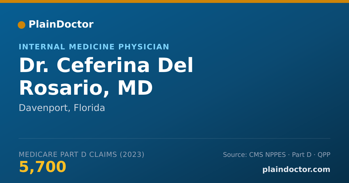Shareable card for Ceferina Del Rosario, MD - Internal Medicine Physician, Davenport, FL