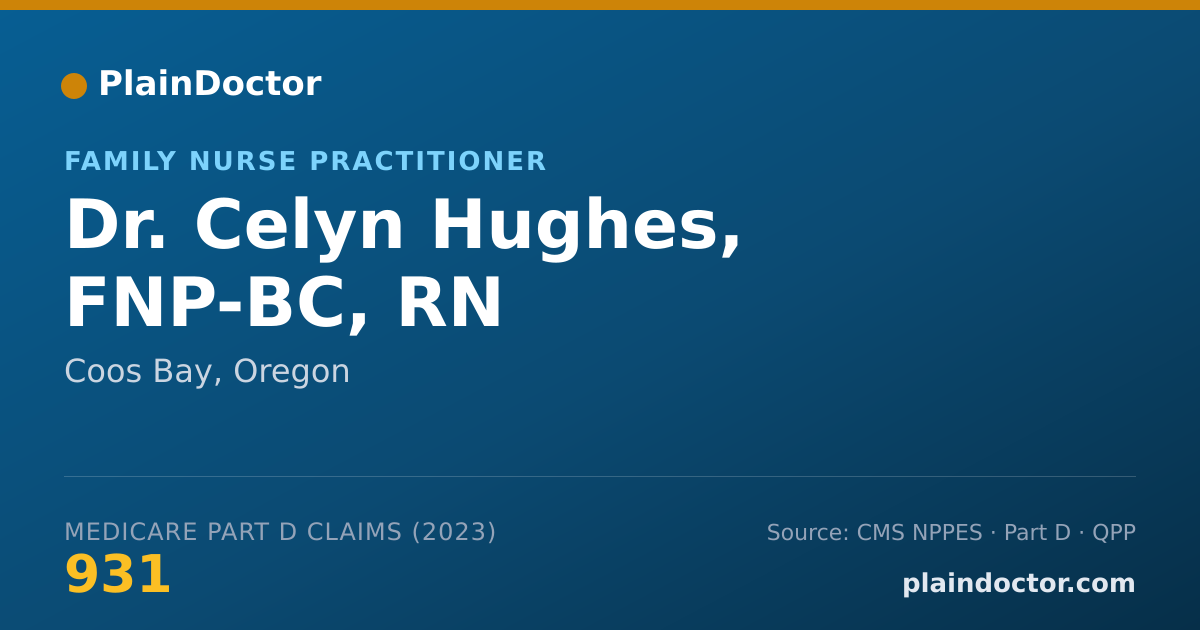 Shareable card for Celyn Hughes, FNP-BC, RN - Family Nurse Practitioner, Coos Bay, OR