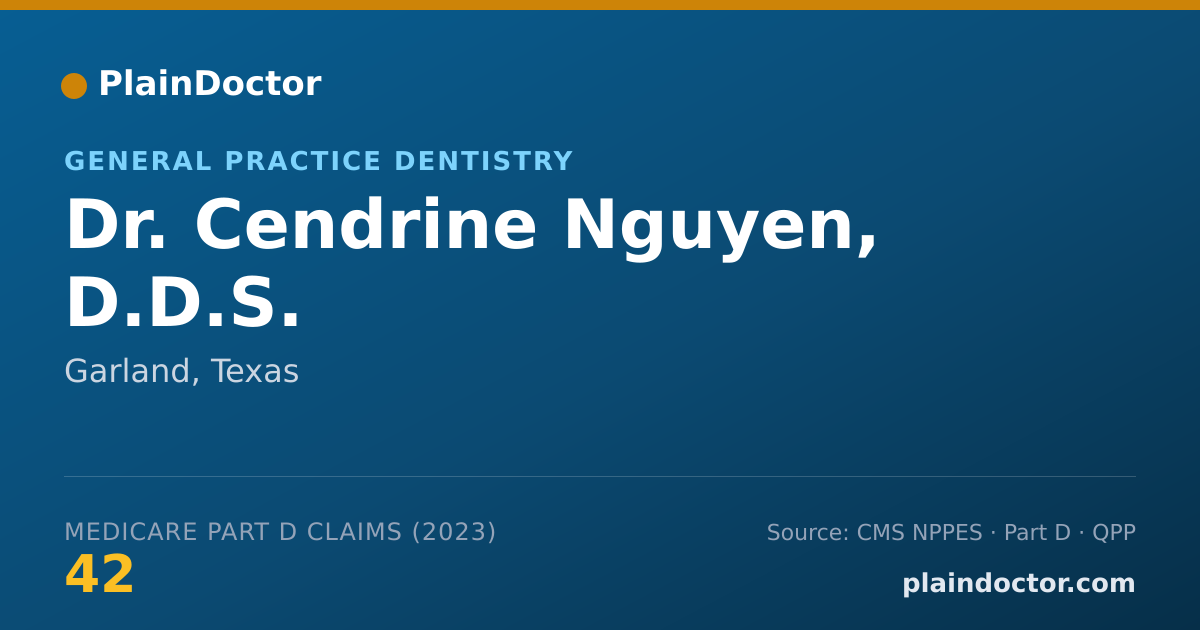 Shareable card for Cendrine Nguyen, D.D.S. - General Practice Dentistry, Garland, TX