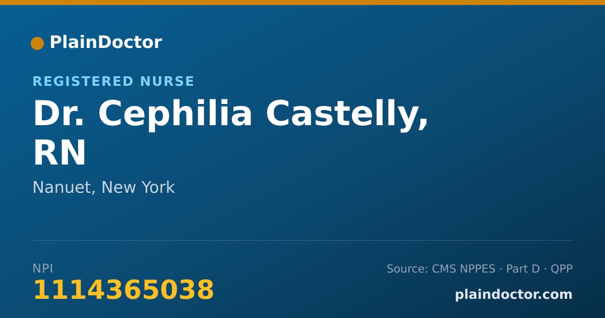 Shareable card for Cephilia Castelly, RN - Registered Nurse, Nanuet, NY