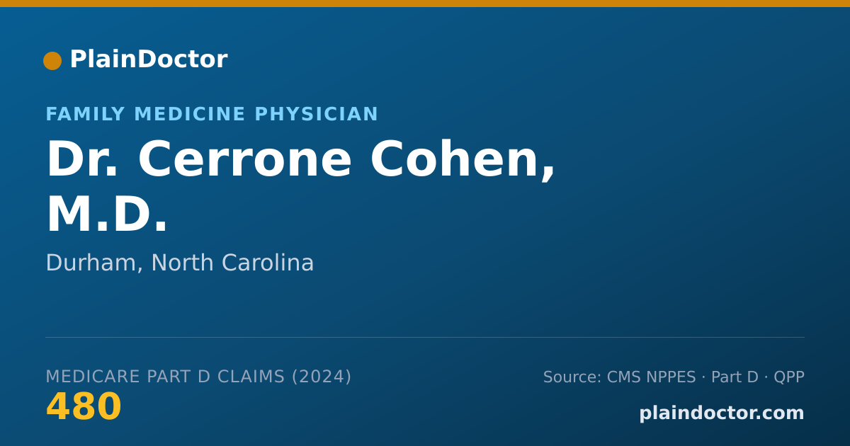 Shareable card for Cerrone Cohen, M.D. - Family Medicine Physician, Durham, NC