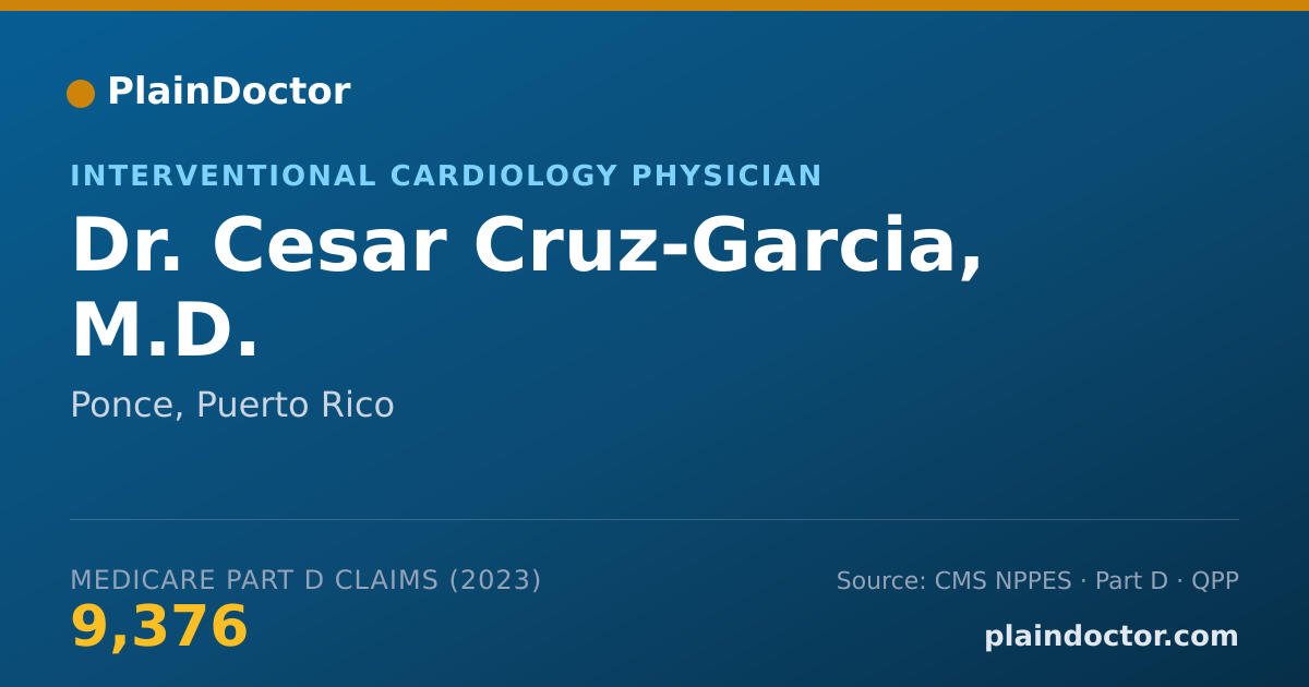 Shareable card for Cesar Cruz-Garcia, M.D. - Interventional Cardiology Physician, Ponce, PR