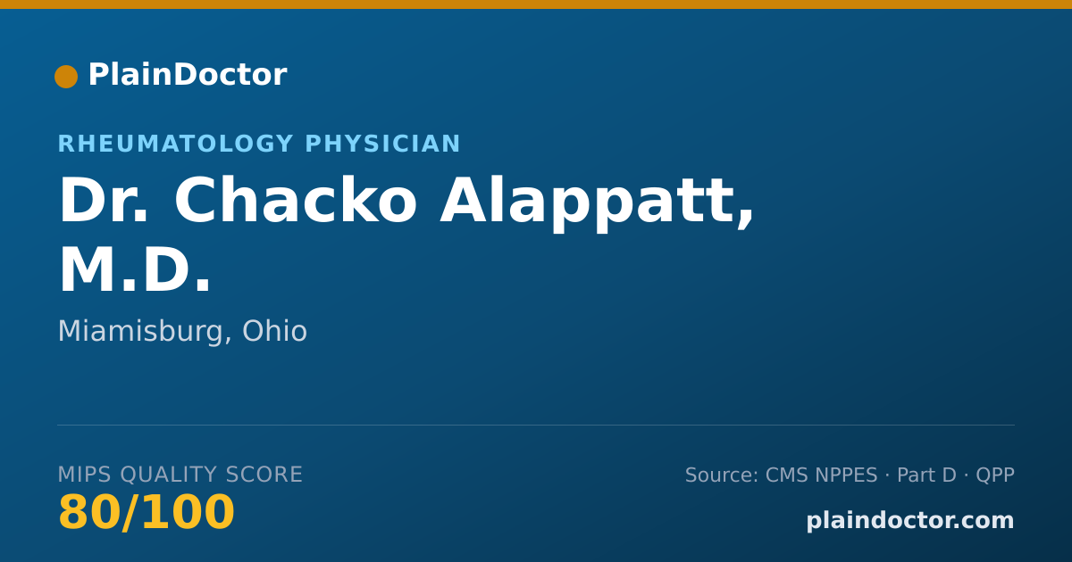 Shareable card for Chacko Alappatt, M.D. - Rheumatology Physician, Miamisburg, OH