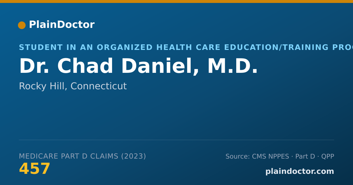 Shareable card for Chad Daniel, M.D. - Student in an Organized Health Care Education/Training Program, Rocky Hill, CT