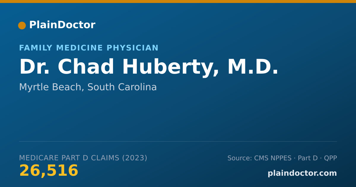 Shareable card for Chad Huberty, M.D. - Family Medicine Physician, Myrtle Beach, SC
