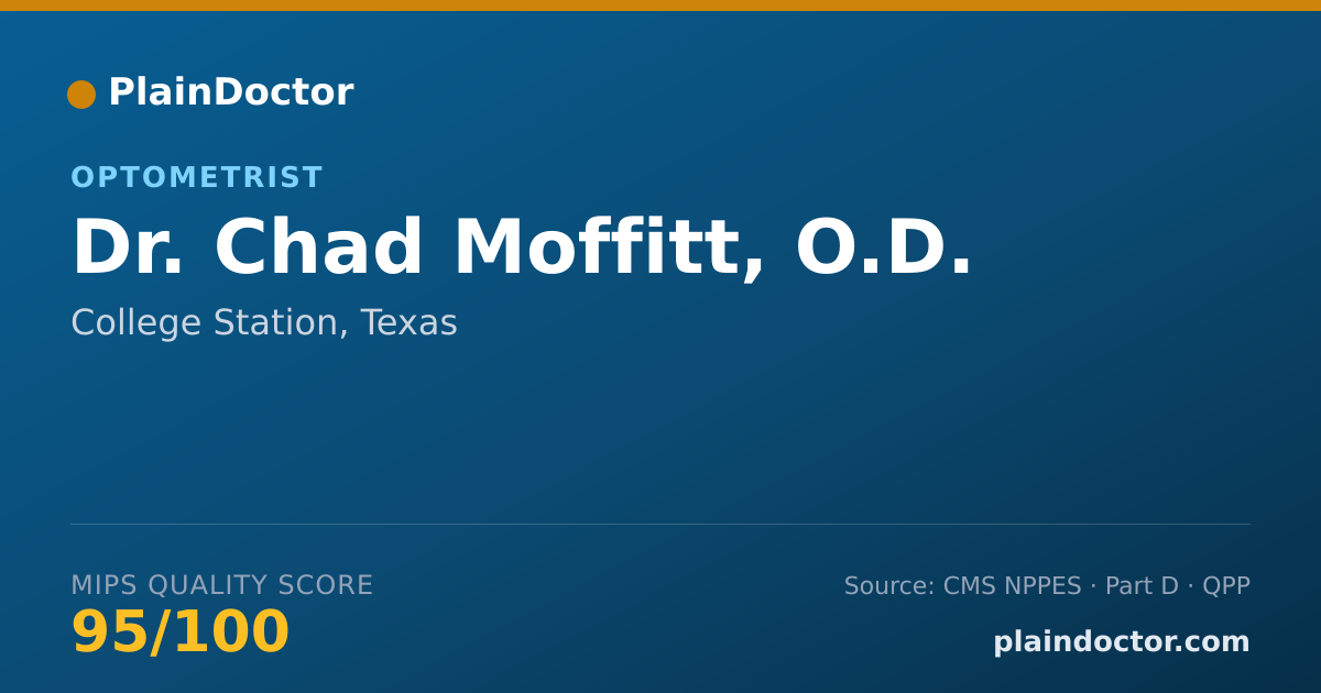 Shareable card for Chad Moffitt, O.D. - Optometrist, College Station, TX