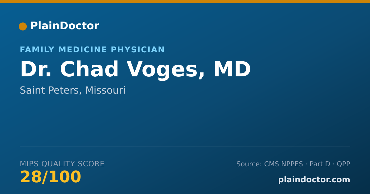Shareable card for Chad Voges, MD - Family Medicine Physician, Saint Peters, MO