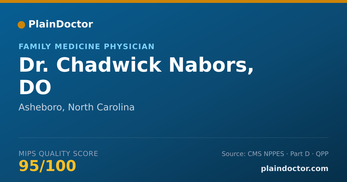 Shareable card for Chadwick Nabors, DO - Family Medicine Physician, Asheboro, NC