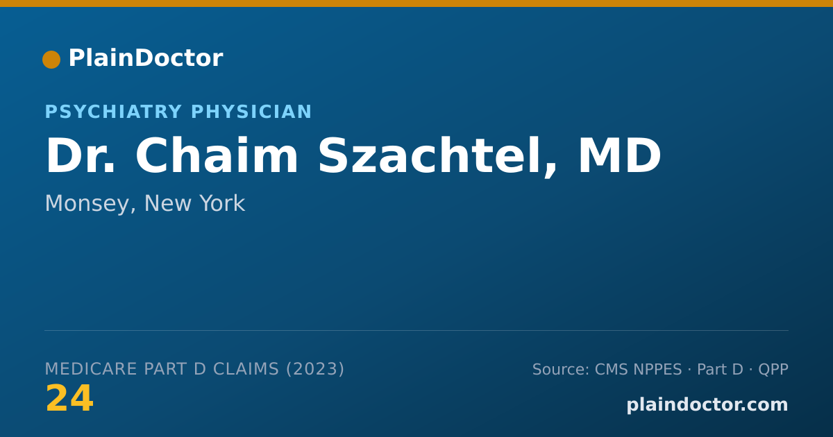 Shareable card for Chaim Szachtel, MD - Psychiatry Physician, Monsey, NY