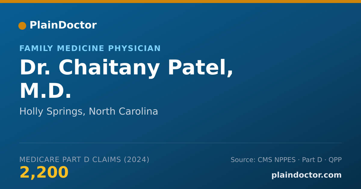 Shareable card for Chaitany Patel, M.D. - Family Medicine Physician, Holly Springs, NC